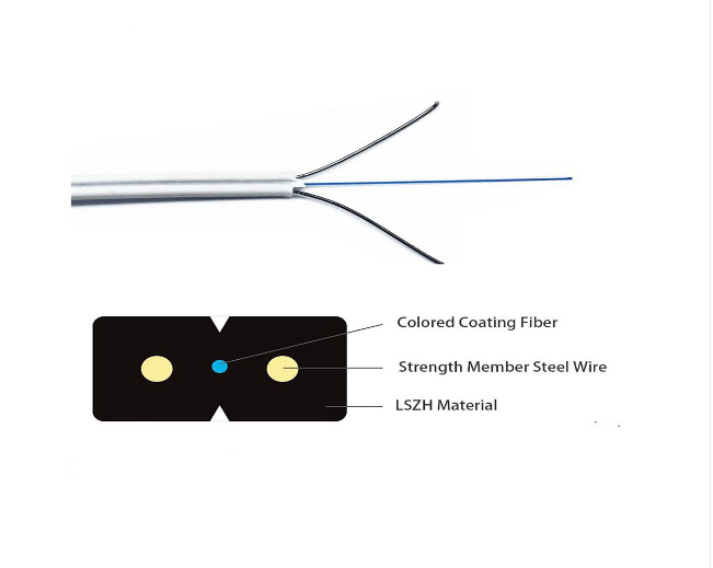 G657A1/G657A2 LZSH शीथ FTTH फाइबर ऑप्टिक केबल GJXH 1 कोर एकल मोड