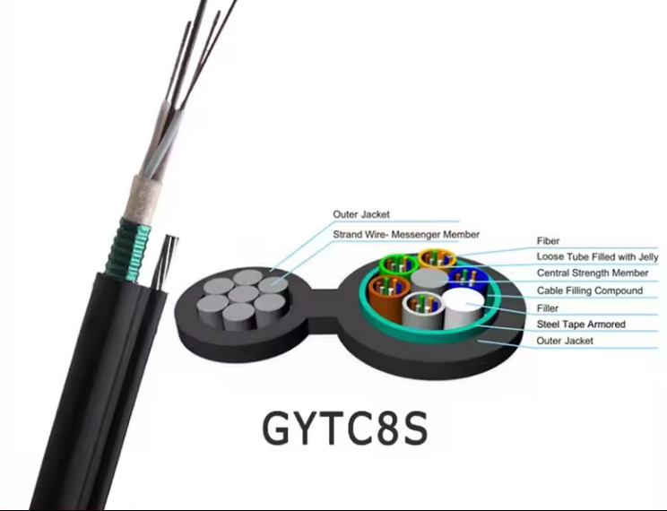 हवाई GYTC8S बख्तरबंद चित्र 8 स्टील टेप के साथ केबल 24 36 48 72 कोर G652D फाइबर ऑप्टिकल केबल
