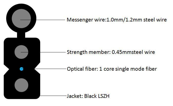 1 कोर के साथ आउटडोर धातु तितली के आकार का फाइबर ऑप्टिक केबल