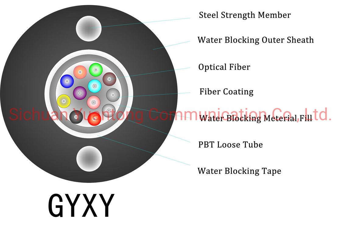 सफेद LSZH जैकेट सामग्री इंडोर FTTH ड्रॉप केबल अनुकूलन योग्य फाइबर लंबाई और एकल मोड फाइबर प्रकार के साथ