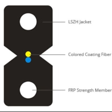 GJXH 2 कोर FTTH इनडोर LZSH शीथ फाइबर ऑप्टिक केबल ड्रॉप केबल