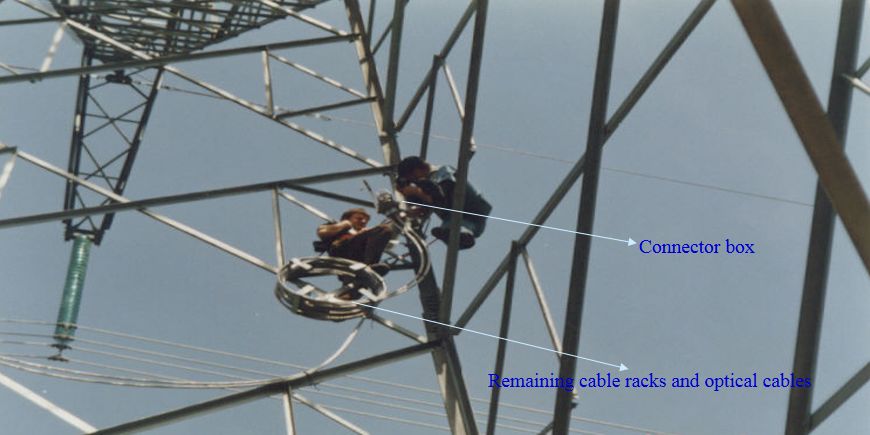 OPGW फाइबर ऑप्टिक केबल 4-48 कोर सिंगल-मोड मल्टीमोड पावर सिस्टम के लिए