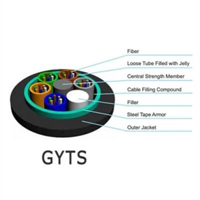 केबल रंग काले में हमारे काले फाइबर ऑप्टिक कंडक्ट लाइन के साथ अपने केबल प्रबंधन प्रणाली को उन्नत करें