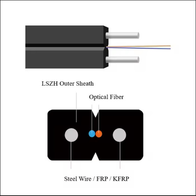 GJXH 2 कोर FTTH इनडोर LZSH शीथ फाइबर ऑप्टिक केबल ड्रॉप केबल