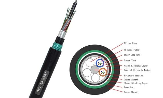 प्रत्यक्ष दफन अनुप्रयोगों के लिए प्रत्यक्ष दफन फाइबर ऑप्टिक केबल -20- 70°C संरचना SZ स्ट्रैंड्ड ढीली ट्यूब