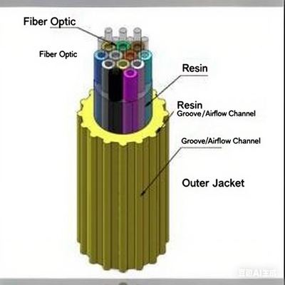 लंबी दूरी के संचार के लिए ईपीएफयू एयर ब्लो माइक्रो केबल